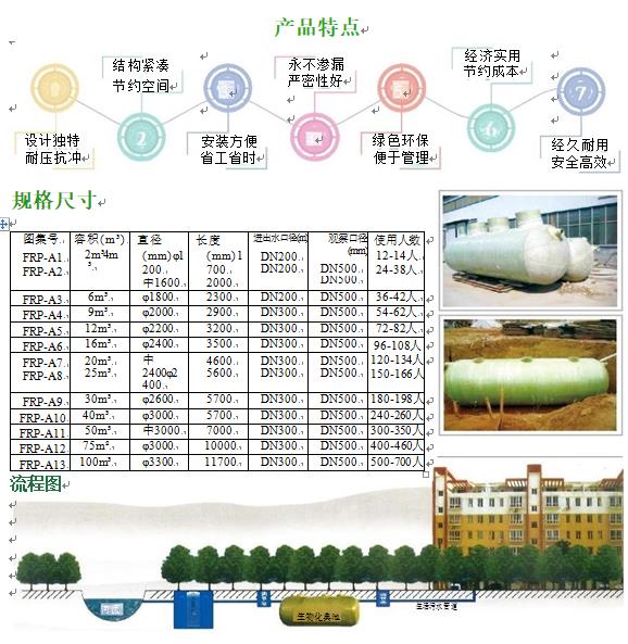 佳木斯玻璃钢化粪池